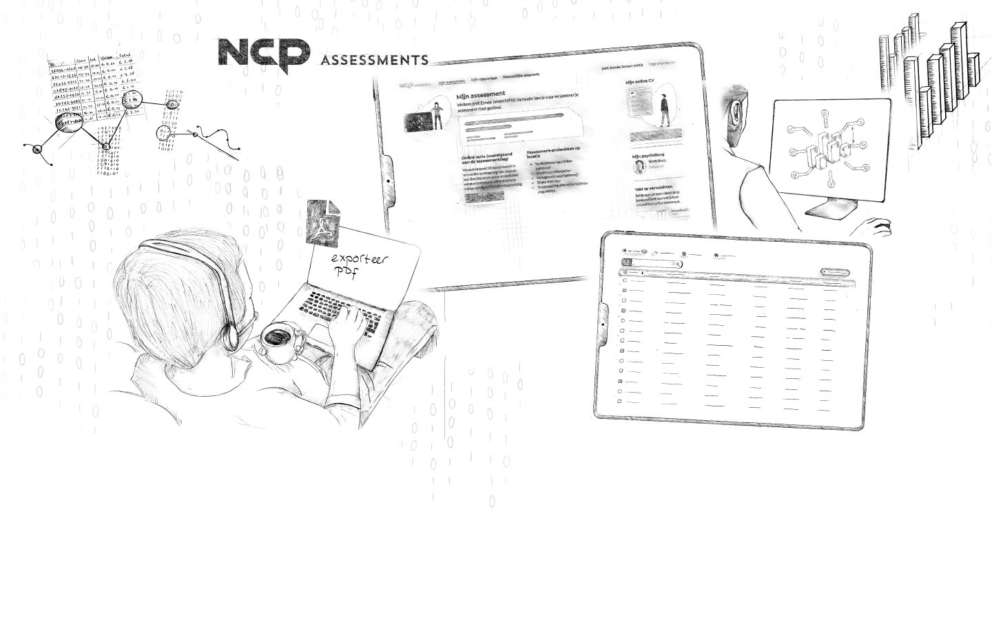 NCP Assessments Schets