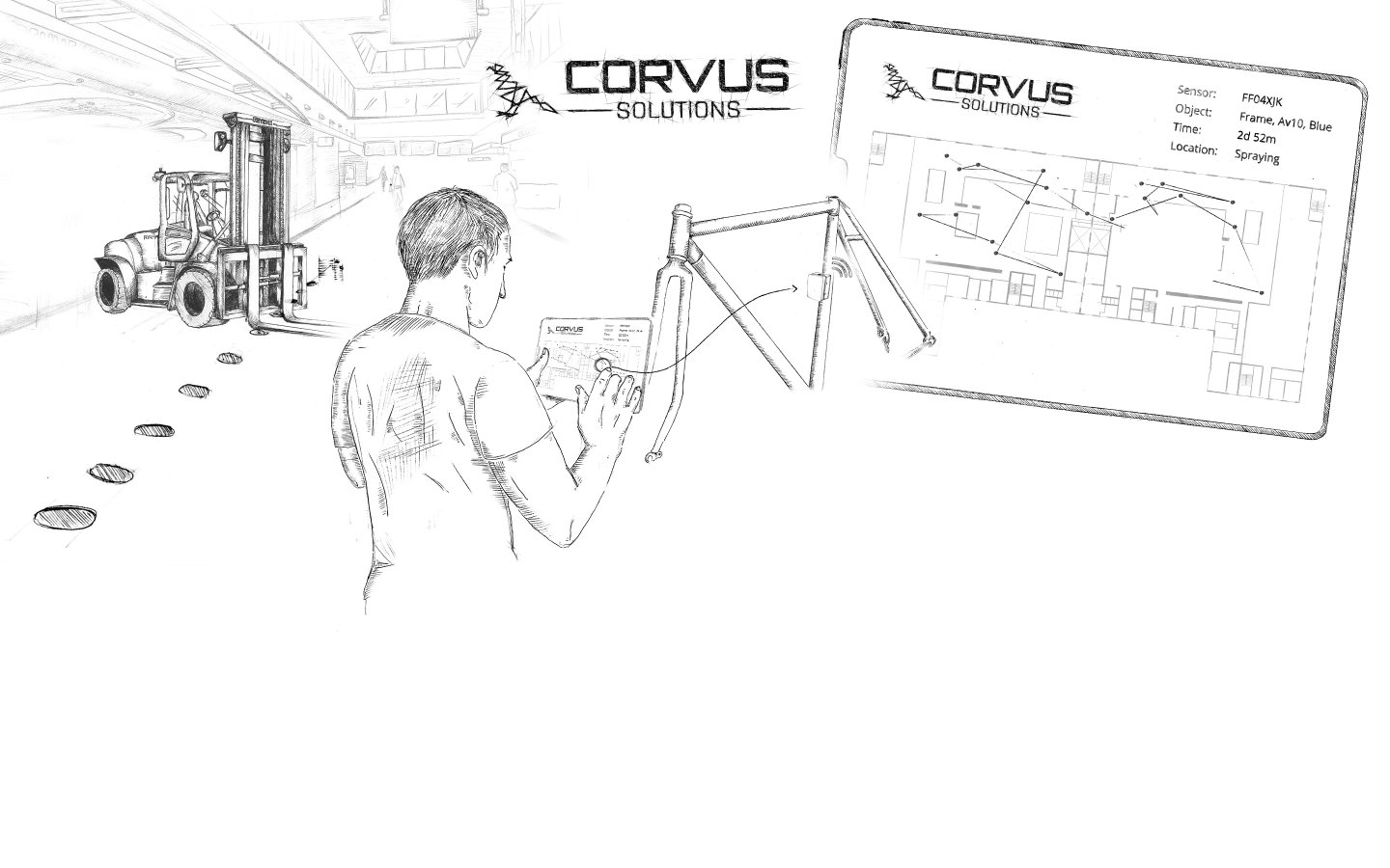 Corvus Solutions Schets